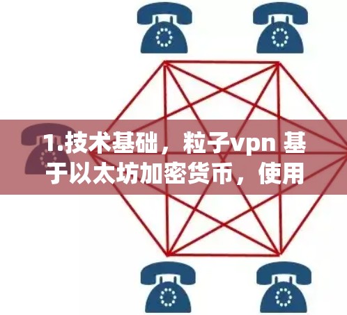 1.技术基础,粒子vpn 基于以太坊加密货币,使用区块链技术来实现网络连接的智能合约控制。智能合约可以阻止用户被强行连接到某个网络,从而保护用户隐私和安全