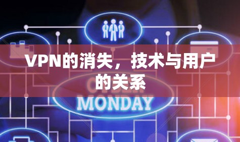 VPN的消失,技术与用户的关系 VPN的消失,技术与用户的关系
