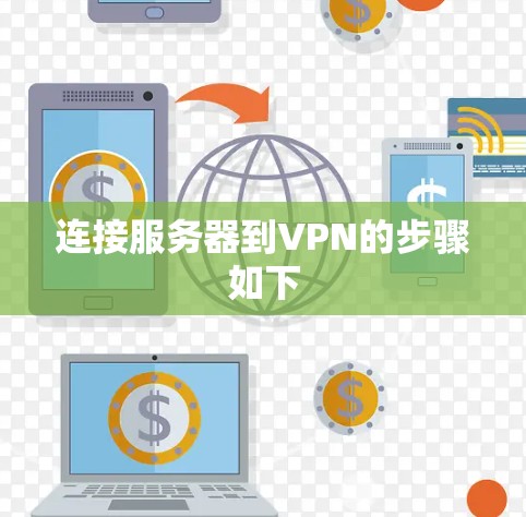 连接服务器到VPN的步骤如下 连接服务器到VPN的步骤如下
