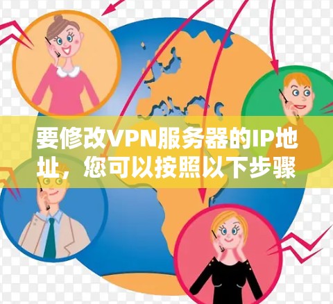 要修改VPN服务器的IP地址,您可以按照以下步骤操作 要修改VPN服务器的IP地址,您可以按照以下步骤操作