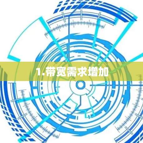 1.带宽需求增加 1.带宽需求增加