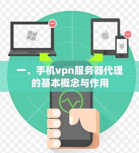 一、手机vpn服务器代理的基本概念与作用 一、手机vpn服务器代理的基本概念与作用