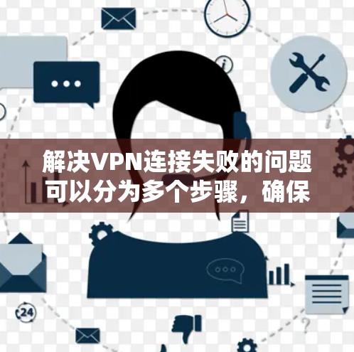 解决VPN连接失败的问题可以分为多个步骤,确保所有可能的问题都被检测和解决。以下是一些具体的步骤 解决VPN连接失败的问题可以分为多个步骤,确保所有可能的问题都被检测和解决。以下是一些具体的步骤
