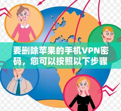 要删除苹果的手机VPN密码,您可以按照以下步骤操作 要删除苹果的手机VPN密码,您可以按照以下步骤操作