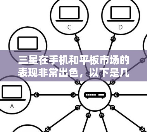 三星在手机和平板市场的表现非常出色，以下是几款三星产品值得考虑的代表型号