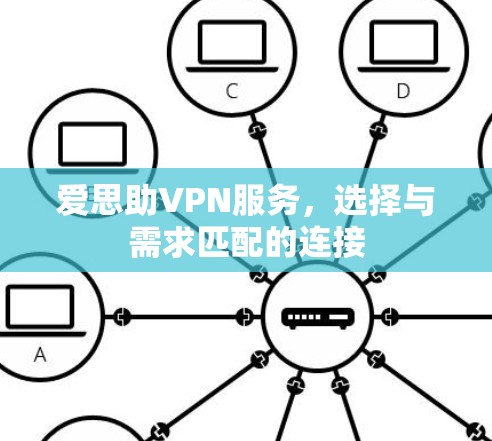 爱思助VPN服务，选择与需求匹配的连接
