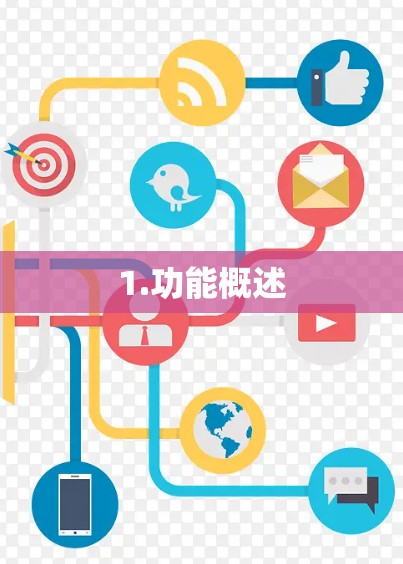 1.功能概述