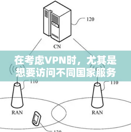 在考虑VPN时，尤其是想要访问不同国家服务器的情况下，以下几点提供了关键的信息和建议