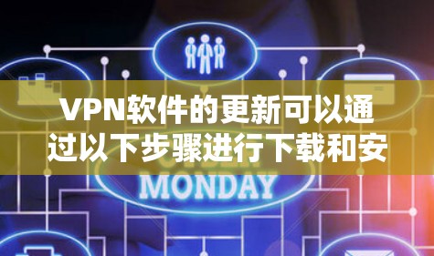 VPN软件的更新可以通过以下步骤进行下载和安装 VPN软件的更新可以通过以下步骤进行下载和安装