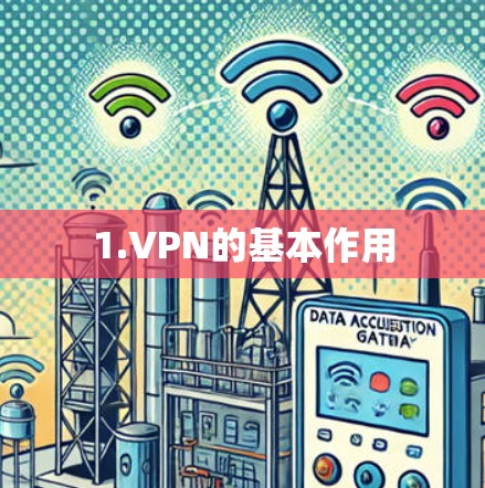 1.VPN的基本作用 1.VPN的基本作用