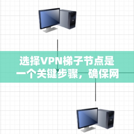 选择VPN梯子节点是一个关键步骤,确保网络的安全性和稳定性。以下是一个有条理的总结,帮助您更好地进行选择和维护 选择VPN梯子节点是一个关键步骤,确保网络的安全性和稳定性。以下是一个有条理的总结,帮助您更好地进行选择和维护