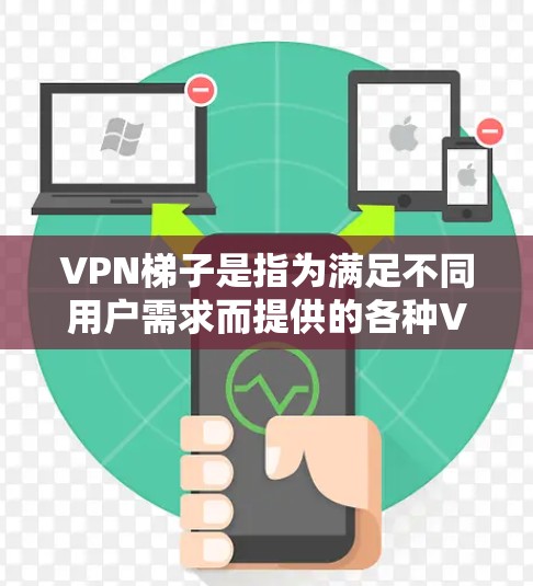VPN梯子是指为满足不同用户需求而提供的各种VPN服务。根据你的需求,以下是推荐的一些热门VPN梯子 VPN梯子是指为满足不同用户需求而提供的各种VPN服务。根据你的需求,以下是推荐的一些热门VPN梯子