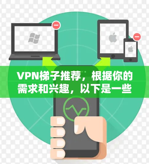 VPN梯子推荐,根据你的需求和兴趣,以下是一些推荐的VPN梯子和工具,它们支持多种功能,包括下载、观看、聊天、娱乐、视频会议、直播带货等 VPN梯子推荐,根据你的需求和兴趣,以下是一些推荐的VPN梯子和工具,它们支持多种功能,包括下载、观看、聊天、娱乐、视频会议、直播带货等