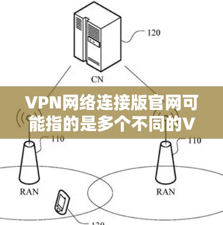 VPN网络连接版官网可能指的是多个不同的VPN服务提供商的官方网站。以下是一些常见的VPN平台及其官网链接,供您参考 VPN网络连接版官网可能指的是多个不同的VPN服务提供商的官方网站。以下是一些常见的VPN平台及其官网链接,供您参考