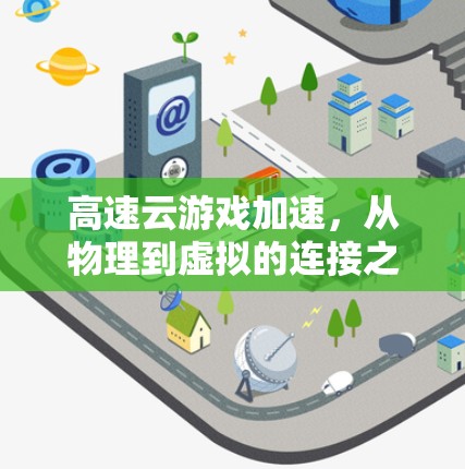高速云游戏加速,从物理到虚拟的连接之道